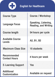 Anglokom Corporate Language Training Bangkok - English for Healthcare